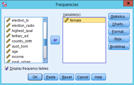 Click Charts