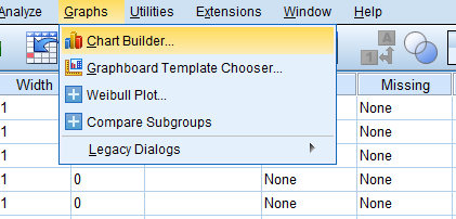 Graphs > Legacy Dialogs > Histogram.